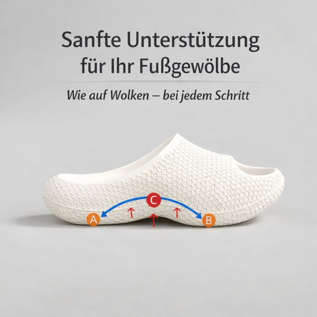 Claudia – Comfort Clogs